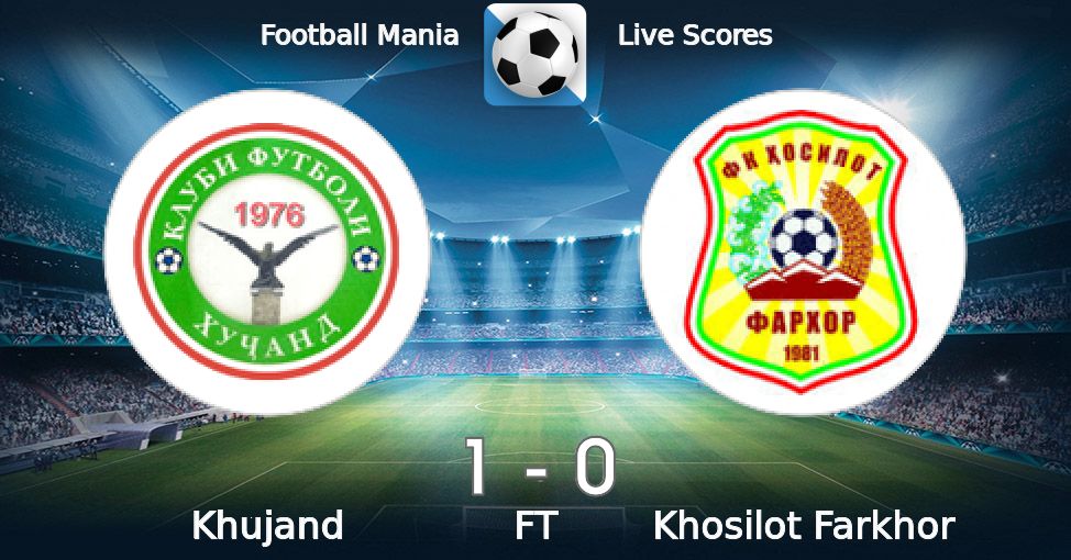 Football Mania - Khujand vs Khosilot Farkhor 25/06/2023